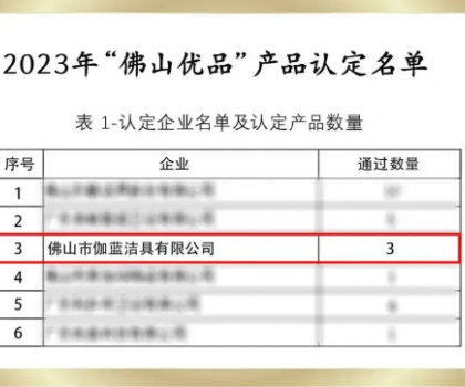 佛山優(yōu)品！心海伽藍(lán)3款產(chǎn)品再獲權(quán)威認(rèn)定