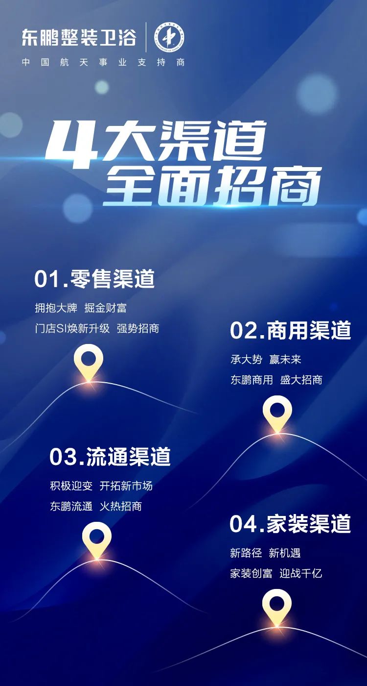 1665647916249616.jpg 新模式+新渠道|東鵬整裝衛(wèi)浴誠(chéng)邀加盟8.jpg