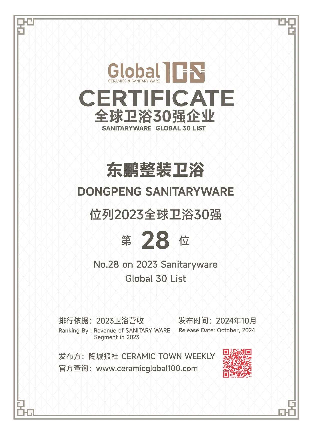 東鵬整裝衛(wèi)浴榮獲“全球衛(wèi)浴30強”稱號.jpg