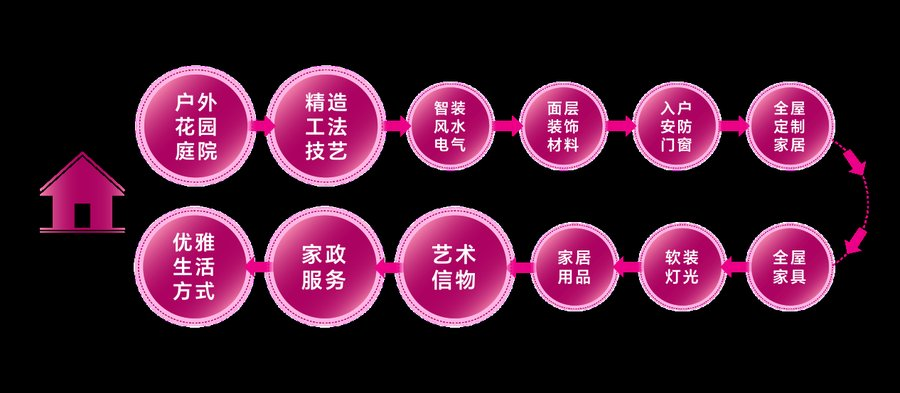 1761291338545288.png image.png